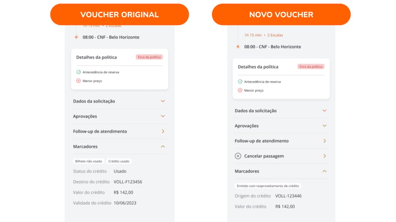 Gestão de bilhetes não voados para melhorar a gestão de viagens corporativas