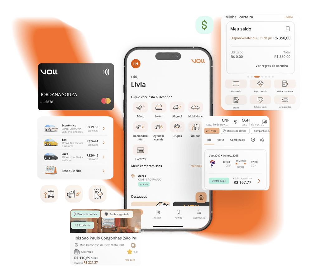 Telas do app VOLL, mostrando a jornada completa do viajante, contendo reservas de hotéis, solicitação de transporte urbano, passagens aéreas e chat ao vivo