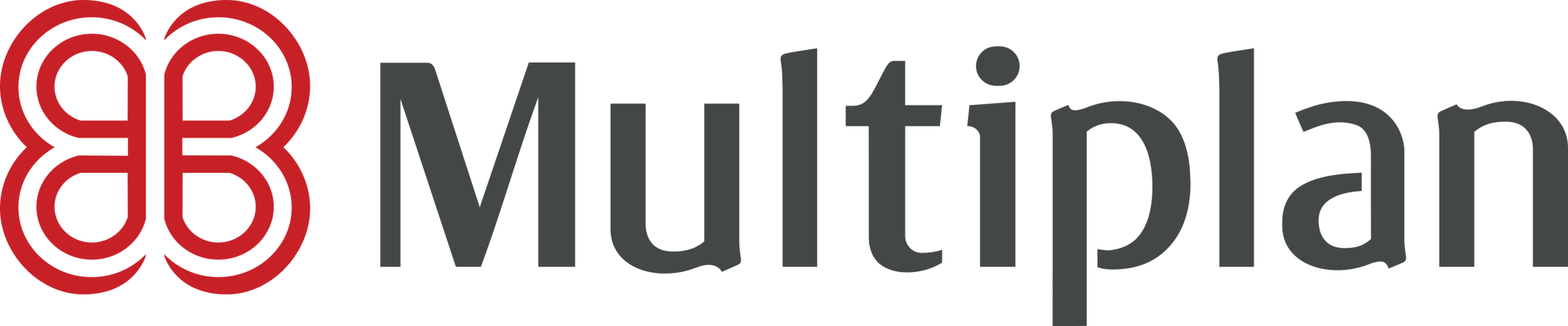 A agência de viagens corporativas Multiplan